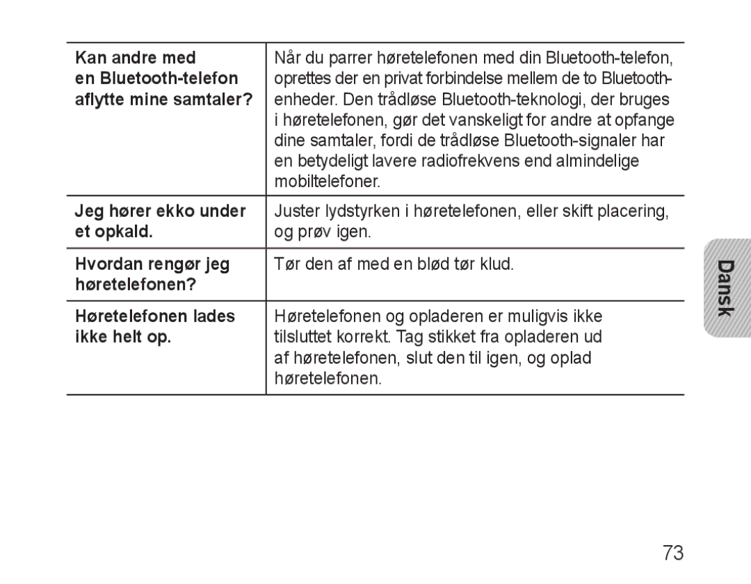 Samsung BHM3100EBECXEF manual Kan andre med, En Bluetooth-telefon, Aflytte mine samtaler?, Jeg hører ekko under, Et opkald 